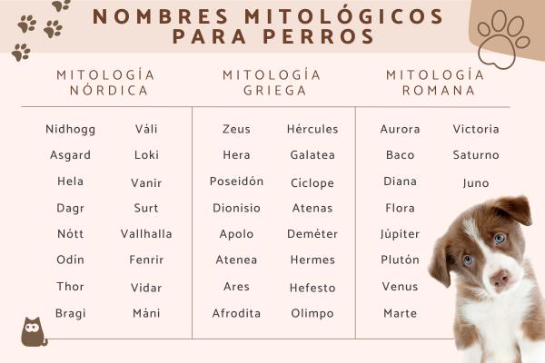 Nombres intimidantes para perros 4