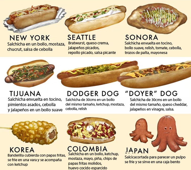 Nombres para perros calientes 1
